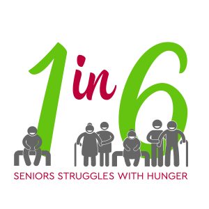 1 in 6 seniors struggles with hunger