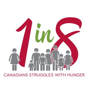 1 in 8 Canadians struggles with hunger