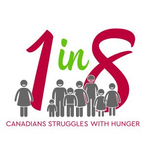 1 in 8 Canadians struggles with hunger